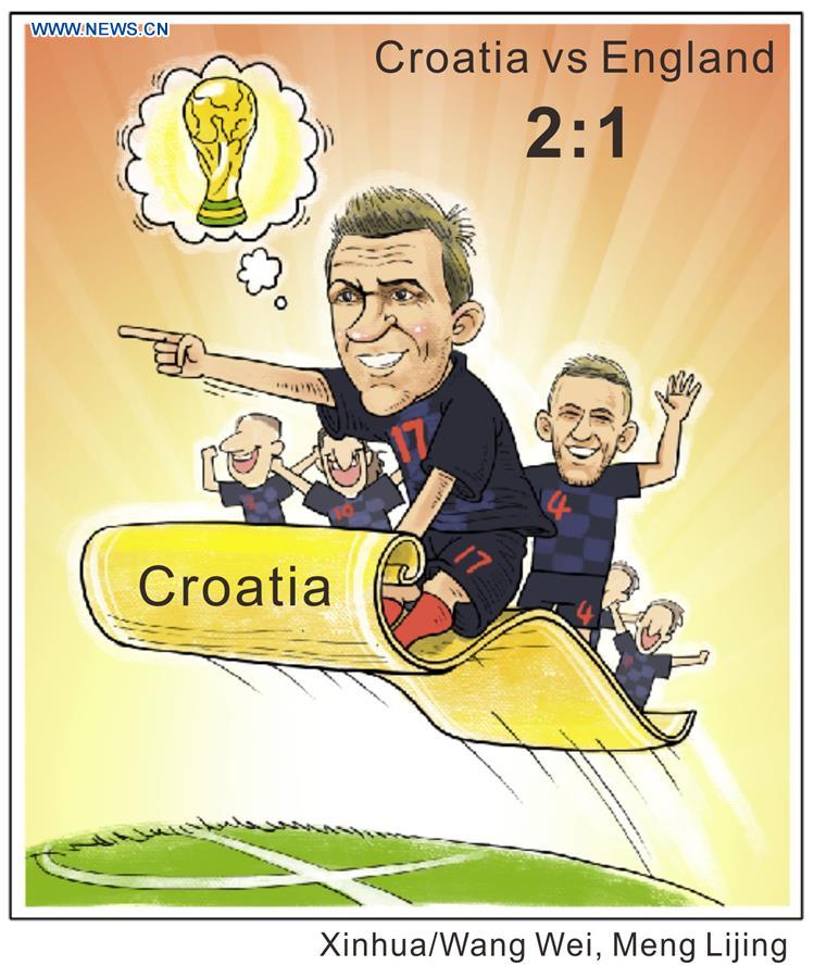 [COMICS]RUSSIA-2018 WORLD CUP-CROATIA VS ENGLAND