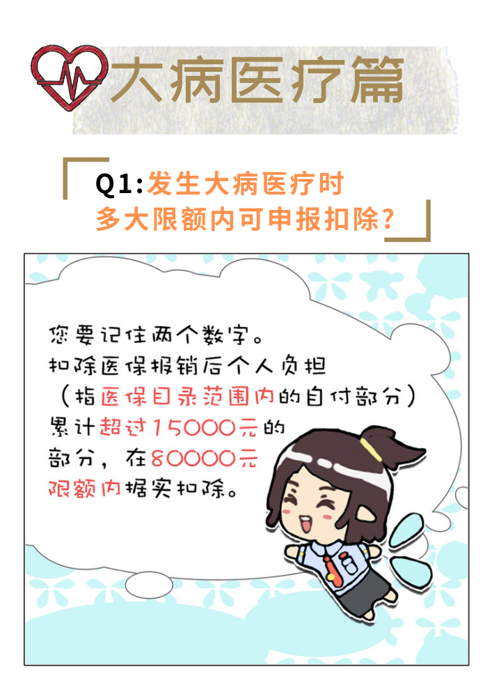 2020年個(gè)稅專項(xiàng)附加扣除填報(bào)Q&A（下）