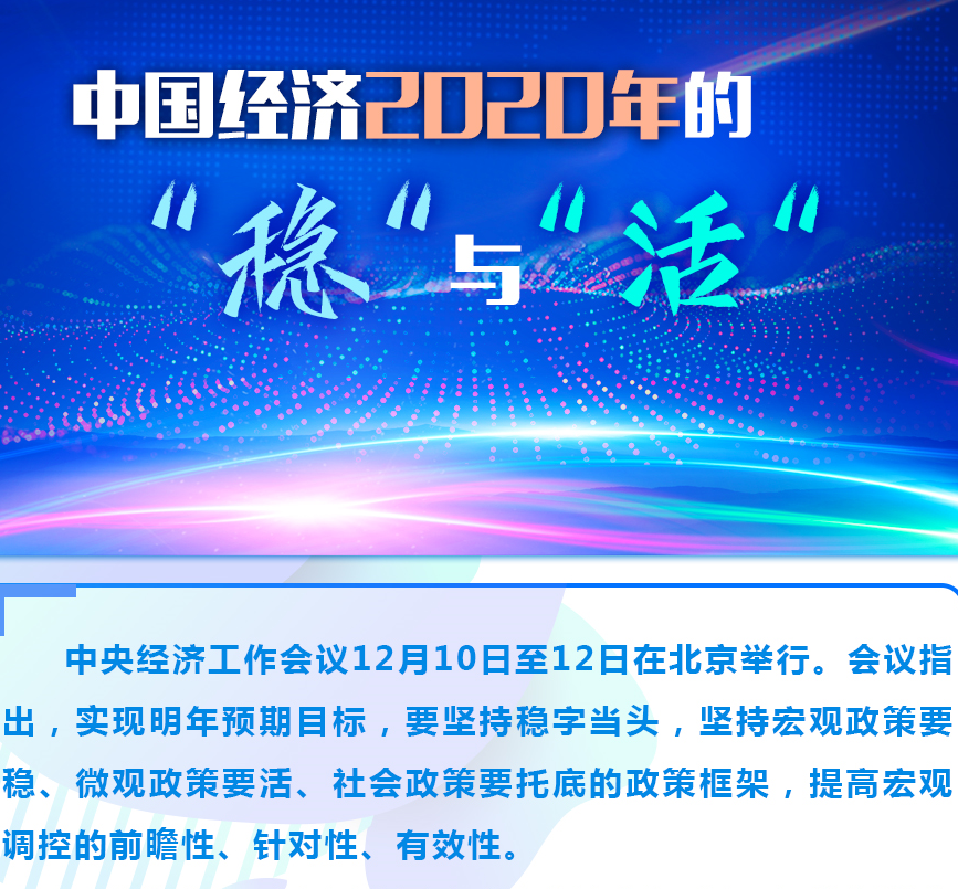 中國(guó)經(jīng)濟(jì)2020年的“穩(wěn)”與“活”