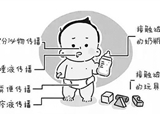 手足口病兒童、成人都會(huì)"中招"