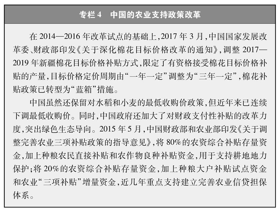 （圖表）[“中美經貿摩擦”白皮書]專欄4 中國的農業(yè)支持政策改革