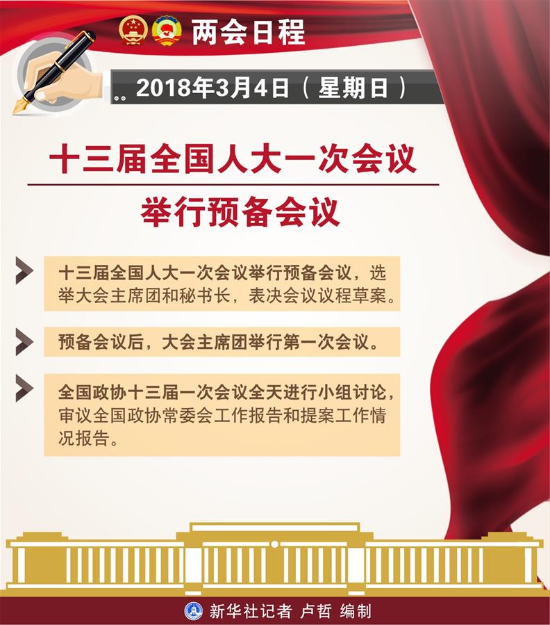 （圖表）[兩會(huì)日程預(yù)告]3月4日兩會(huì)日程