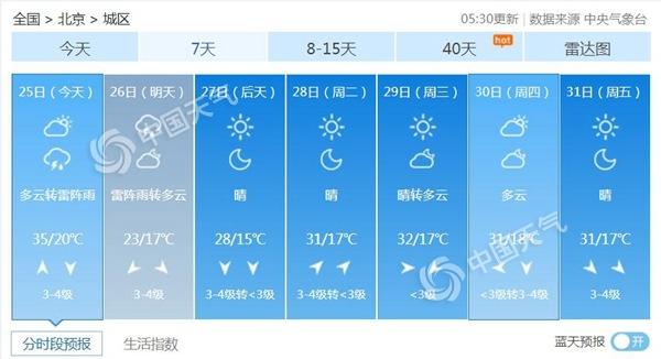 點擊進(jìn)入下一頁