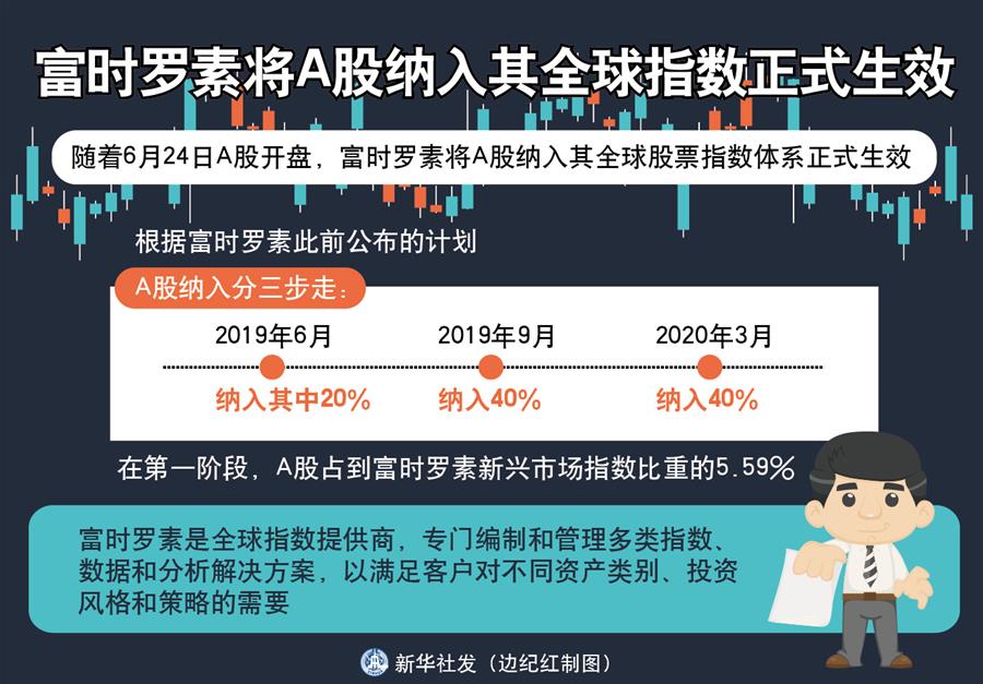 （新華全媒頭條·中國(guó)經(jīng)濟(jì)基層行·圖文互動(dòng)）（3）看！這就是中國(guó)經(jīng)濟(jì)的底氣——當(dāng)前中國(guó)經(jīng)濟(jì)觀察之三