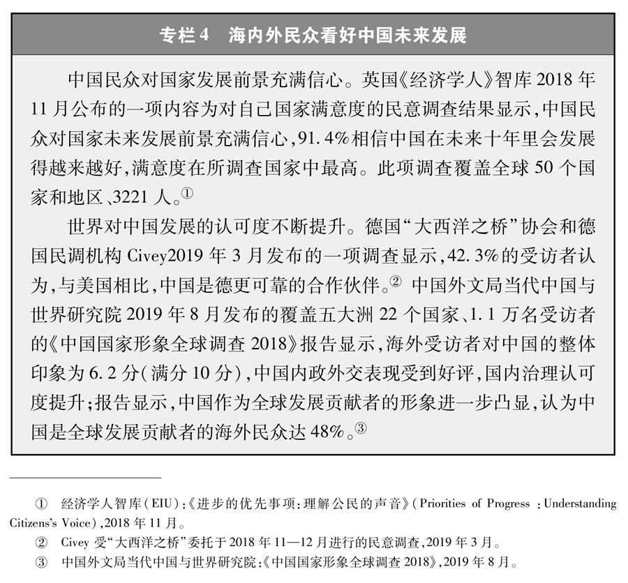 （圖表）[新時(shí)代的中國(guó)與世界白皮書]專欄4 海內(nèi)外民眾看好中國(guó)未來發(fā)展