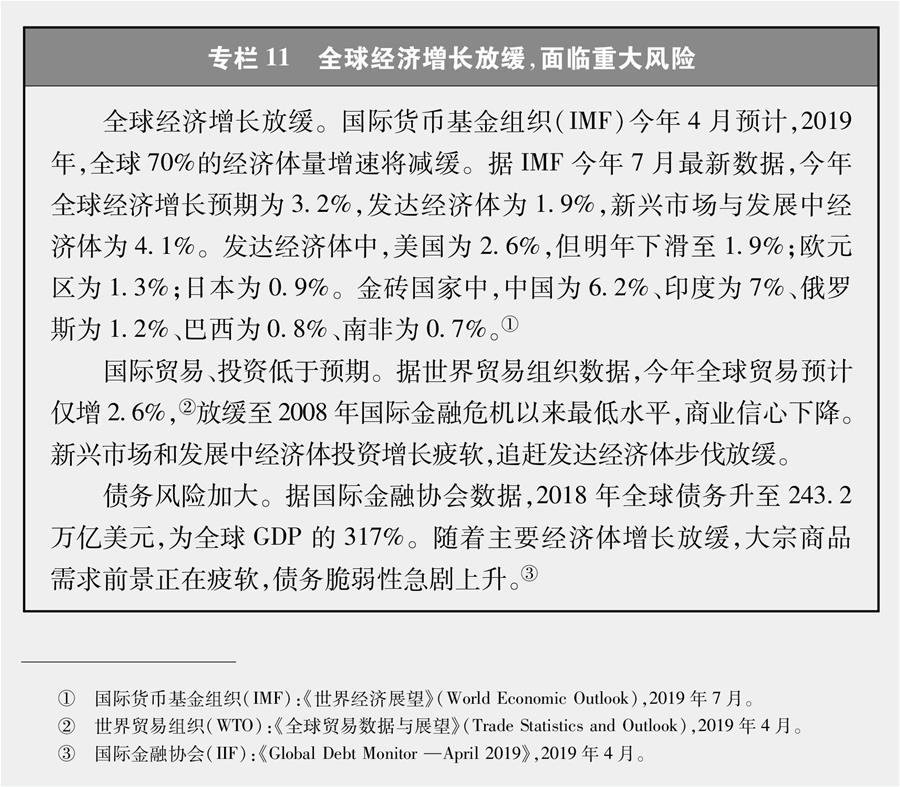 （圖表）[新時(shí)代的中國(guó)與世界白皮書]專欄11 全球經(jīng)濟(jì)增長(zhǎng)放緩，面臨重大風(fēng)險(xiǎn)