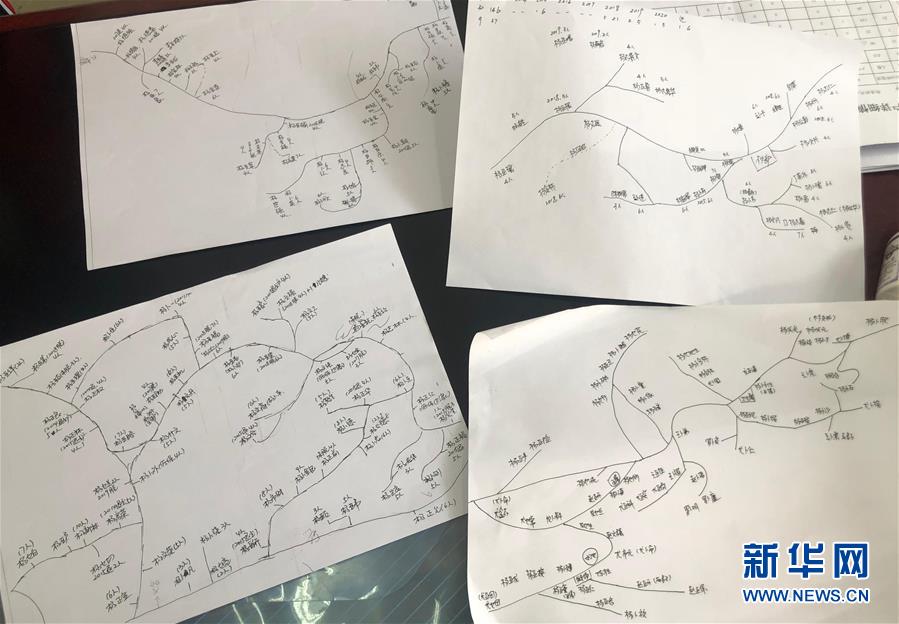 （決戰(zhàn)決勝脫貧攻堅·圖文互動）（3）春天，一個深度貧困村的特殊“接力” 