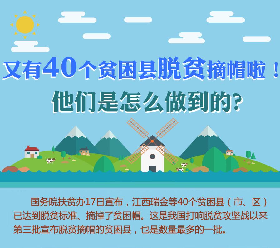 【圖解】又有40個貧困縣脫貧摘帽啦！他們是怎么做到的？