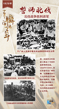 1926，誓師北伐