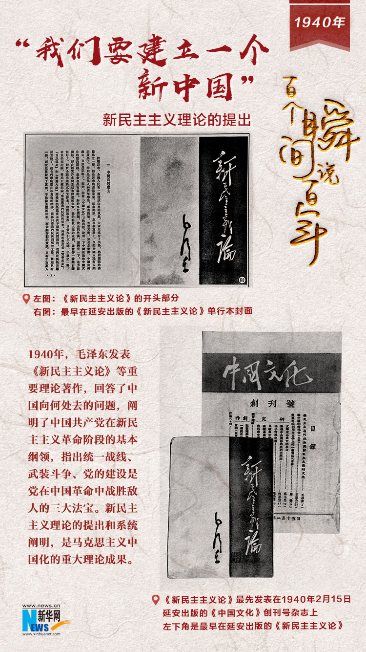 1940，“我們要建立一個(gè)新中國”