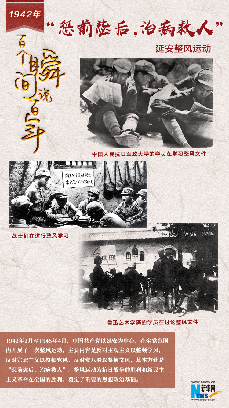 1942，“懲前毖后，治病救人”