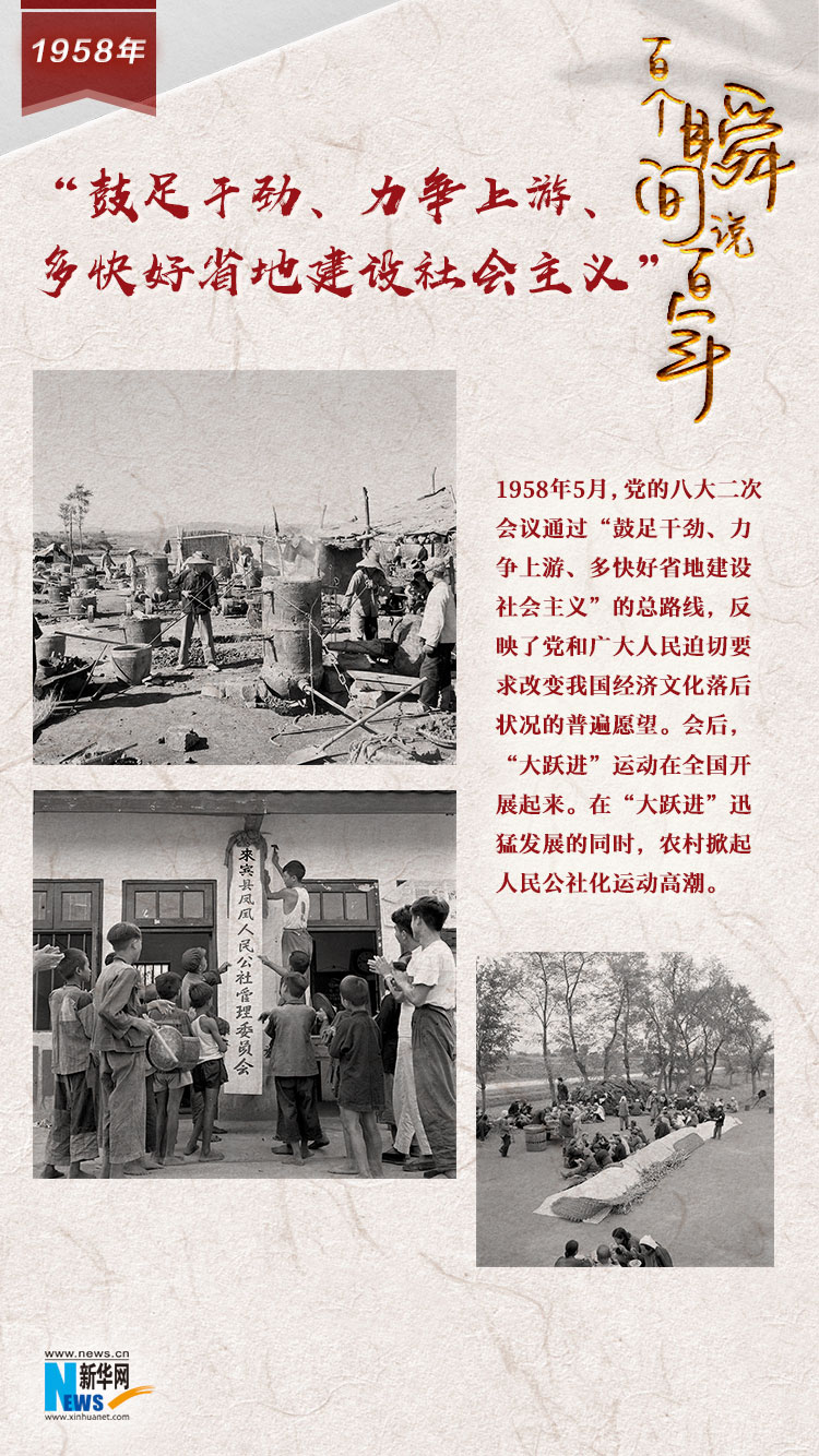 1958，“鼓足干勁、力爭上游、多快好省地建設(shè)社會(huì)主義”