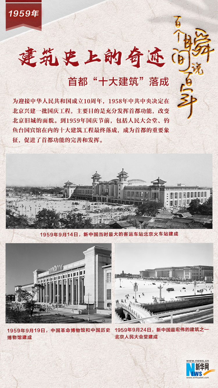 1959，建筑史上的奇跡