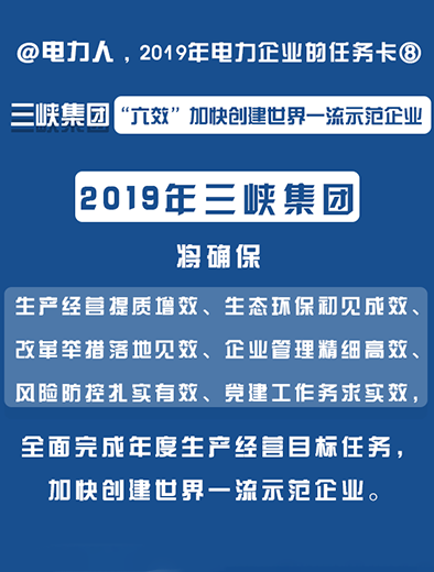 三峽集團：“六效”加快創(chuàng)建世界一流示范企業(yè)