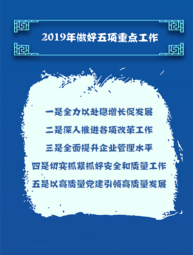 中國能建：以高質(zhì)量發(fā)展做好五項重點工作