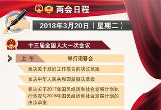 [兩會(huì)日程預(yù)告]3月20日兩會(huì)日程