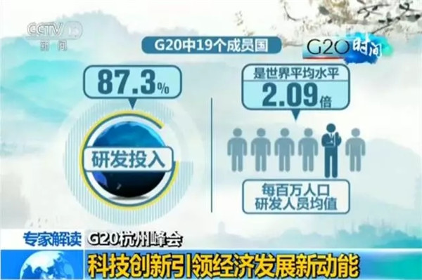 G20峰會結(jié)束了 給你生活帶來了哪些福利？